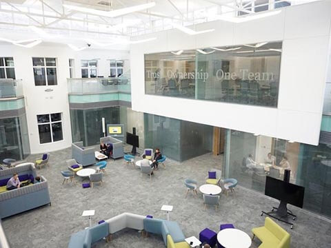 Skipton Building Society
